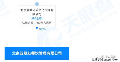 藍朋友餐飲管理公司跨界布局，經營范圍擴展至化妝品及個人衛生用品銷售