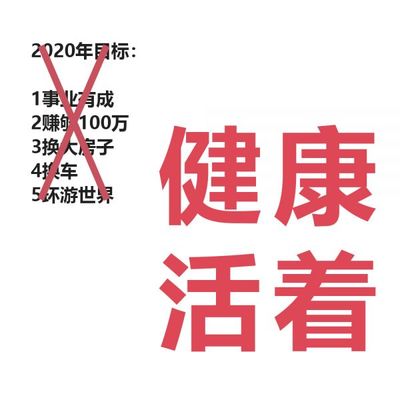 后浪扛起健康消費(fèi)大旗，全民營養(yǎng)時(shí)代來臨，個(gè)人衛(wèi)生用品銷售迎來新浪潮